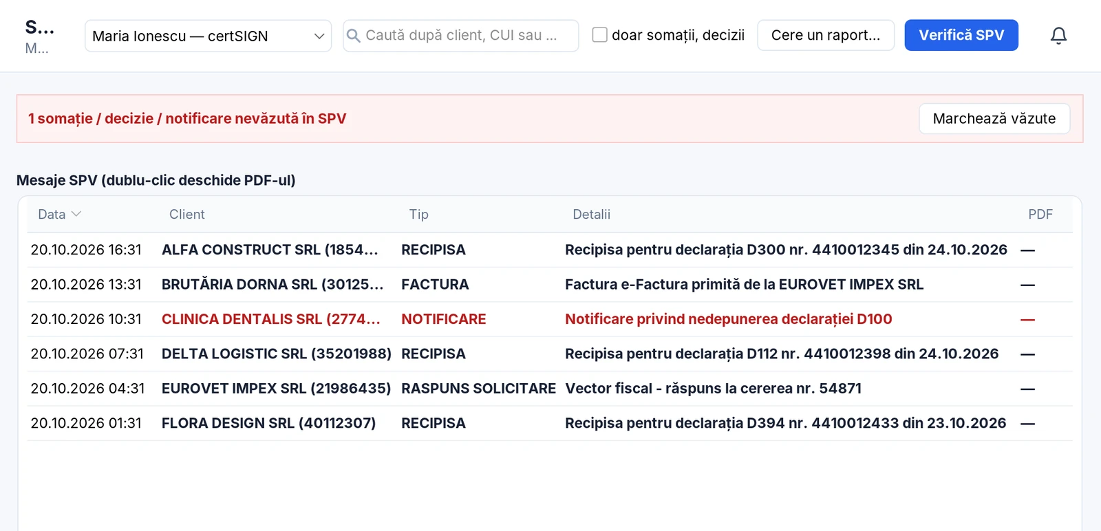 Mesajele SPV ale tuturor firmelor, cu o notificare marcată